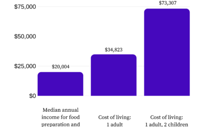 Enews 3-20-20: COVID-19; 2020 Census