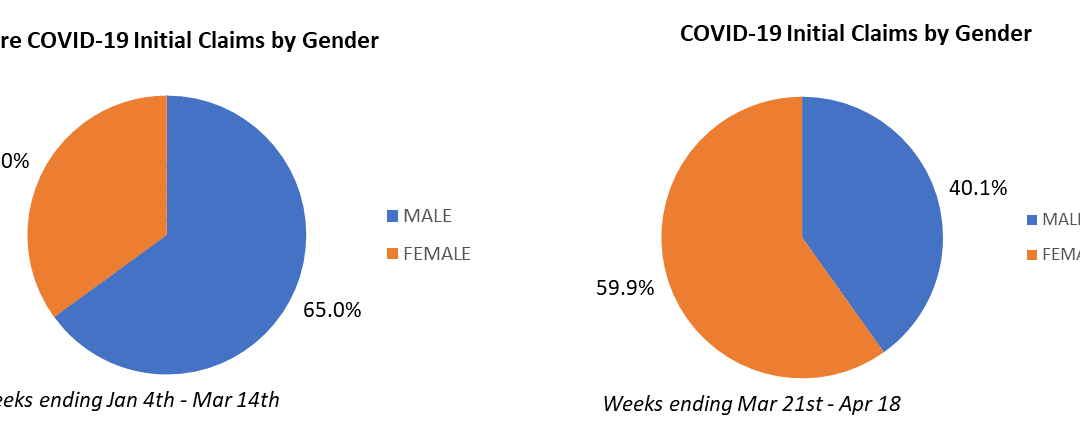 Enews 4-28-20: COVID-19 Data; Jo Co Recovery Task Force; ATF Meeting