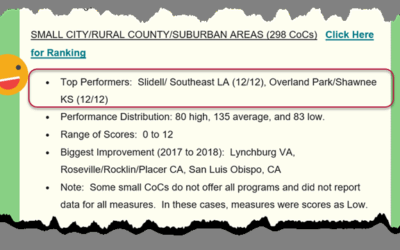 Enews 6-4-20: COVID-19 & Race; CoC Recognized; COVID-19 Grants; UCS Moved