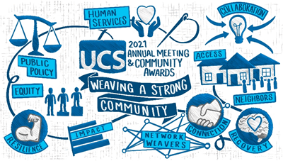 Event Summary: Annual Meeting 2021