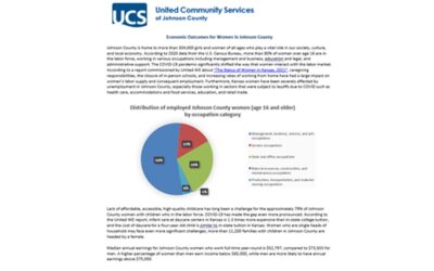 Enews 3-24-22: Economic Outcomes for Women; Rental Assistance; Food Sales Tax; Childhood Abuse Preve …