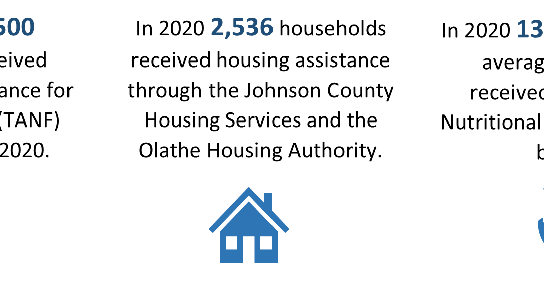 Enews 3-10-22: Women’s History Month; 2021 Human Services Factsheet; Tax Credit Information; Parent Connect Event