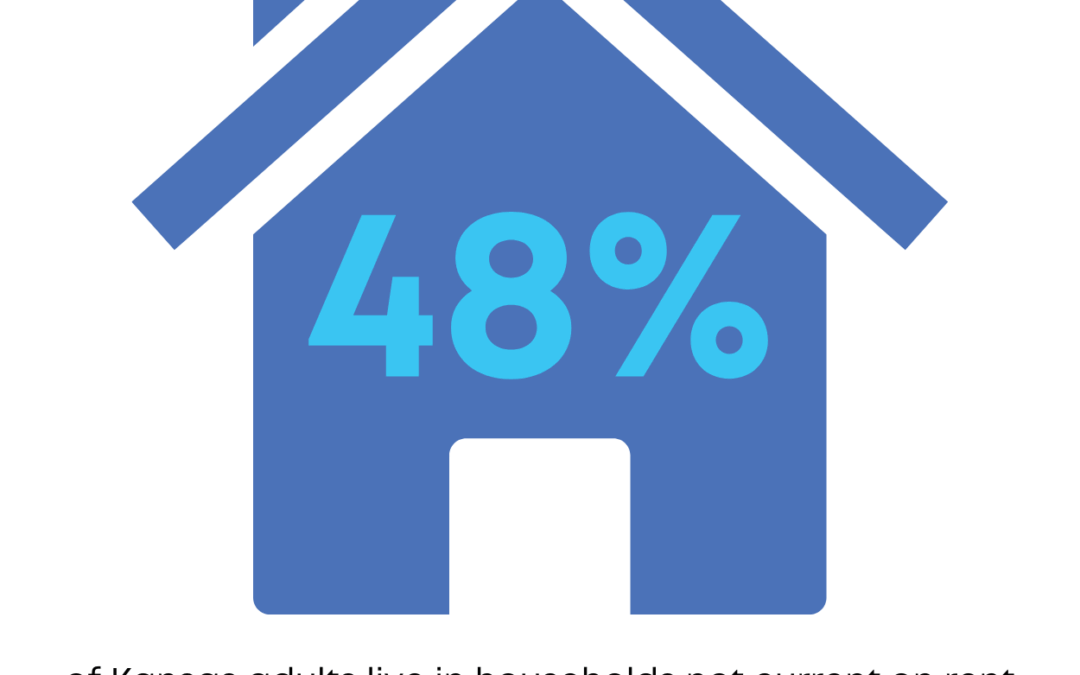 Enews 4-21-22: Mortgage Relief Program; KHAF Application Assistance; Homeownership Resources Webinar; Planning Commissioners Event; Summit 2022