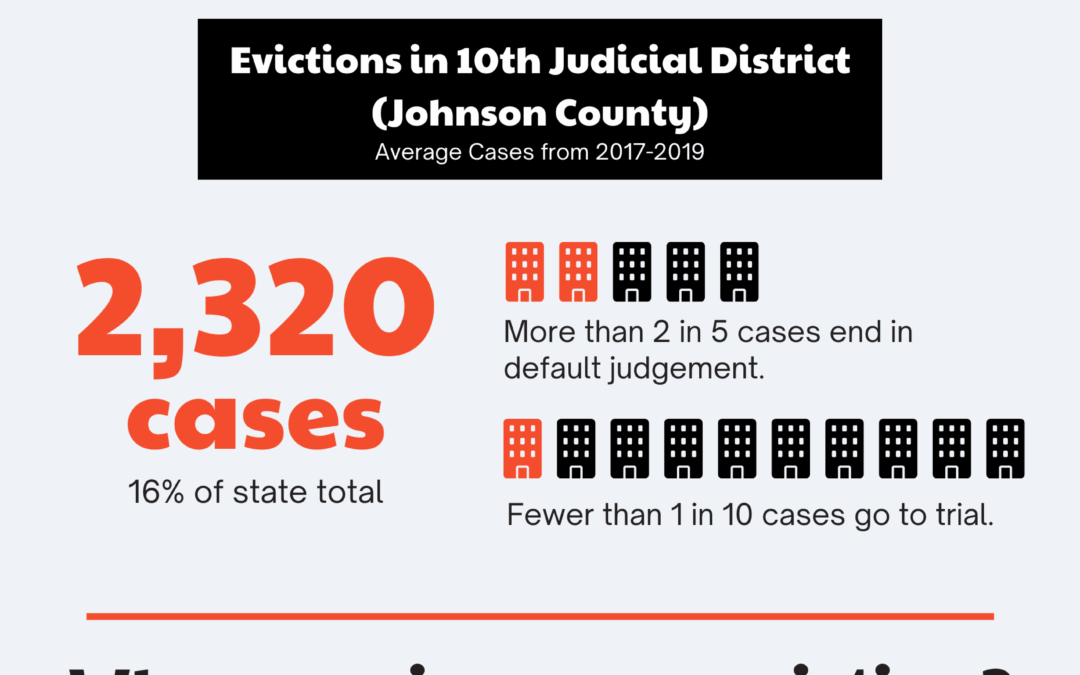 Enews 3-21-24: Eviction Mediation Pilot; Homeless Services Capacity Grant