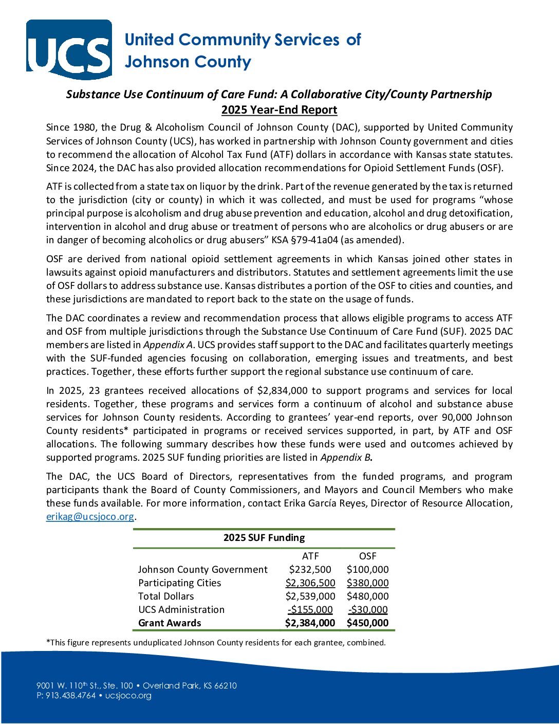 2025 SUF YE Report 2025 SUF 2YE Report