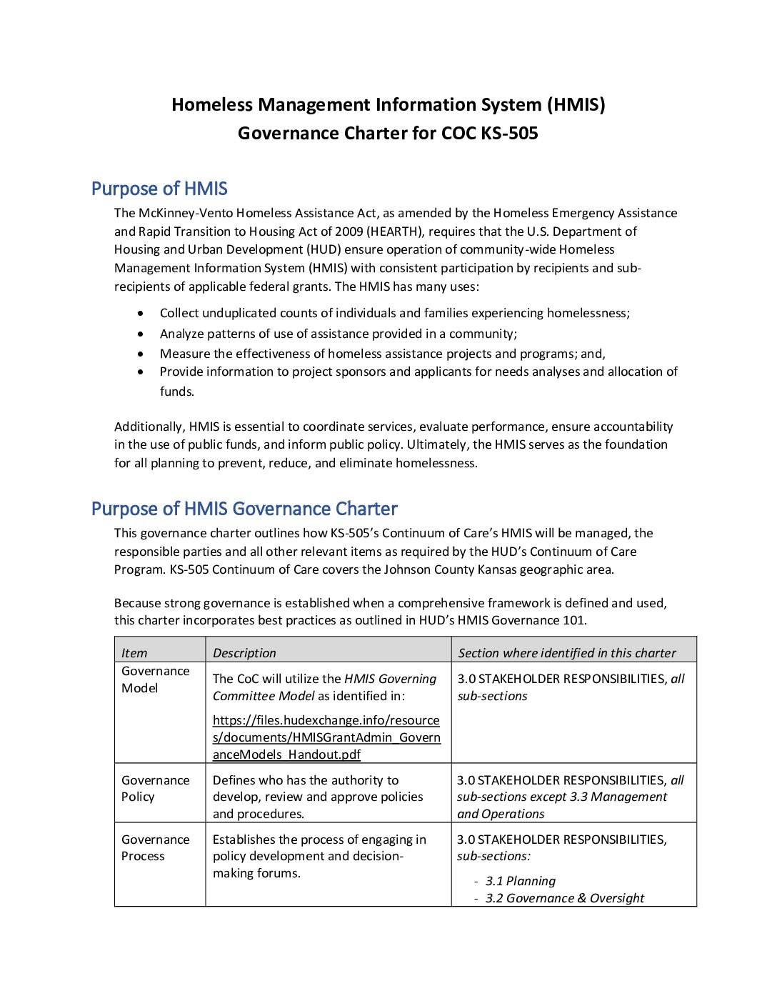 KS-505 HMIS Governance Charter - amended 03-30-26 KS- 505 HMIS Governance Charter