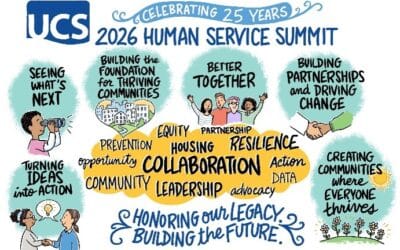 Enews: 09-30-2026: UCS 2026 Human Service Summit Celebrates 25 Years of Connection, Collaboration, a …